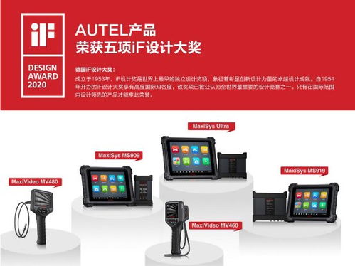 五款产品获if设计奖 道通科技全面展现产品 硬 实力