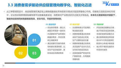 36氪研究院 2025美妆行业科技应用前瞻报告