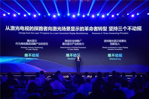 千亿级激光显示产业迎来爆发临界点