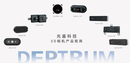 技术基因 自主创新,光鉴科技塑造3d视觉感知新范式